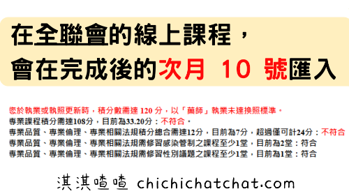 如何查詢持續教育學分，藥師持續教育學分，藥師繼續教育學分，藥師換照，