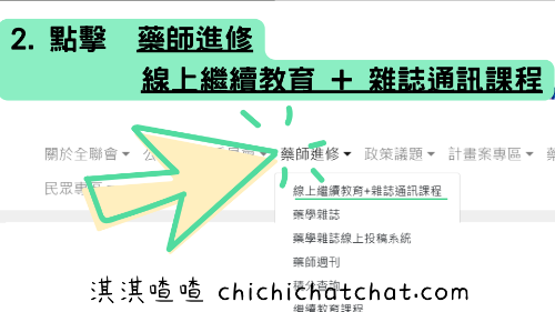 如何獲得持續教育學分，藥師持續教育學分，藥師繼續教育學分，藥師換照